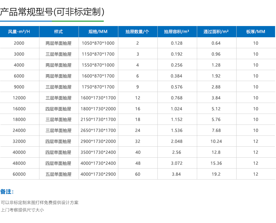 熙诚环保