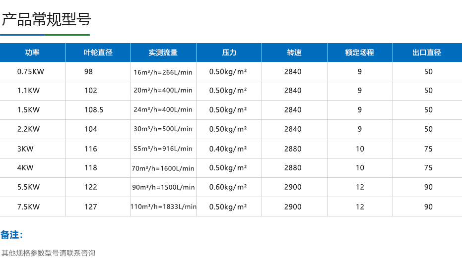 熙诚环保