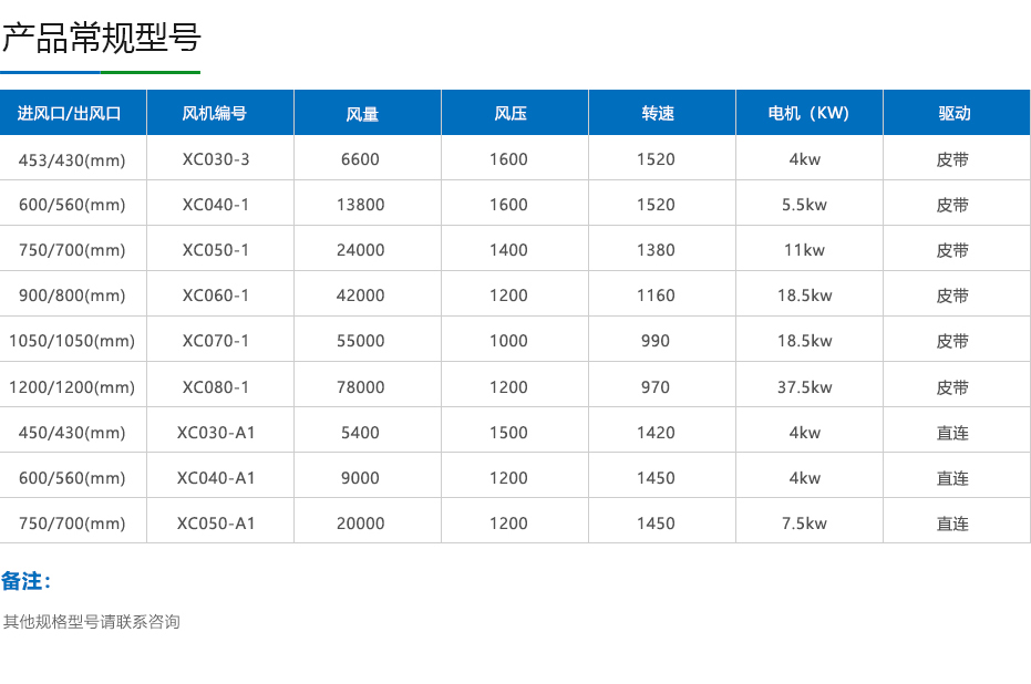 熙诚环保