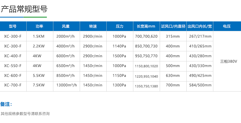 熙诚环保