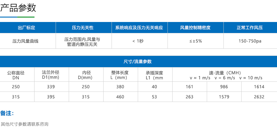 熙诚环保