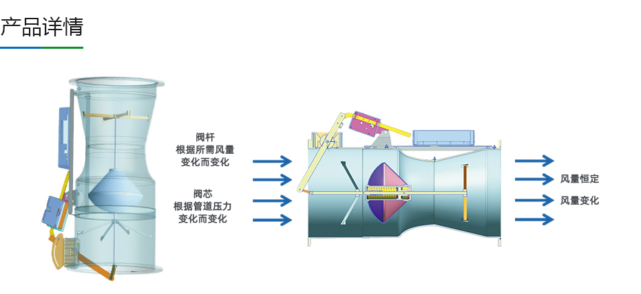 熙诚环保