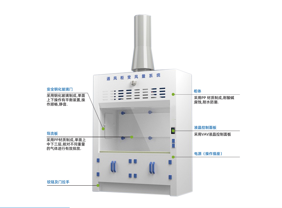 熙诚环保