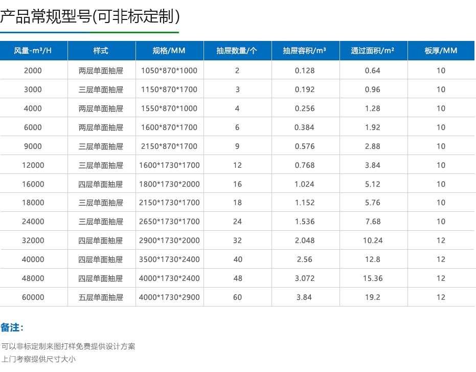 熙诚环保