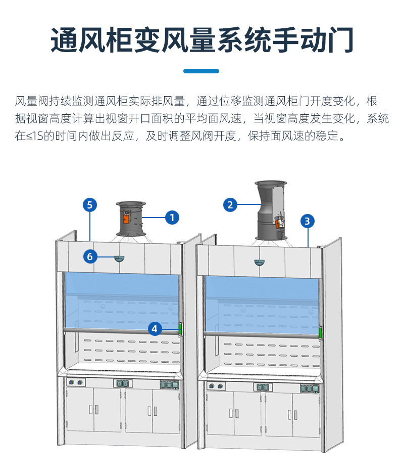 熙诚环保