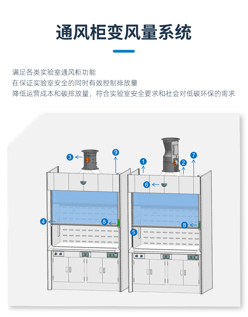 熙诚环保