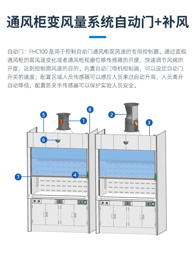 熙诚环保