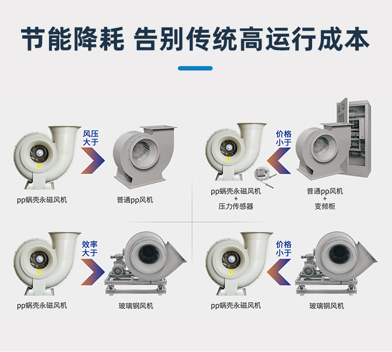 熙诚环保