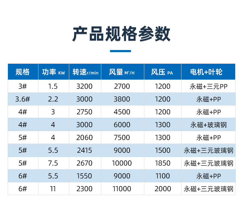 熙诚环保