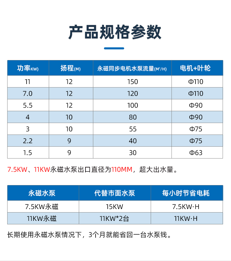 熙诚环保