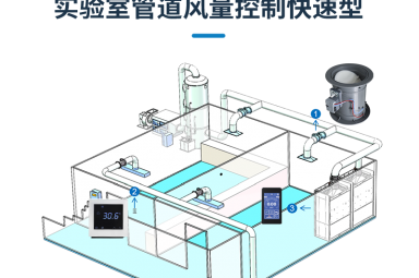 实验室通风管道风量控制（快速型）